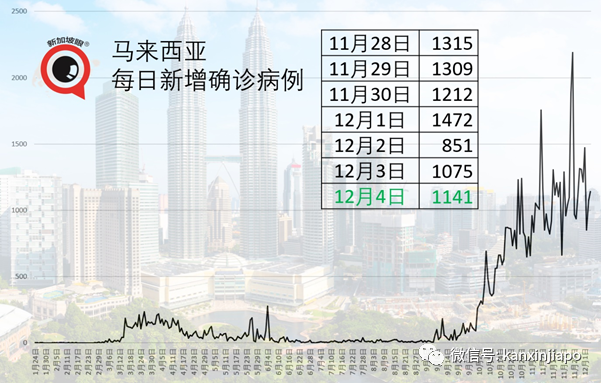 今增13｜潮鞋人人抢，乌节路昨晚挤爆了！竟然惊动镇暴车……