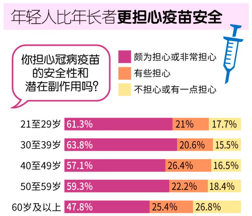 疫情发展至今，新加坡民众心态上有什么变化呢