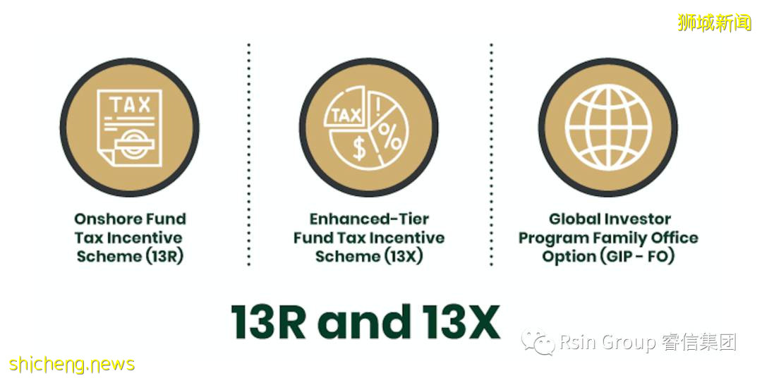 新加坡家族办公室深度解析13R&13X政策