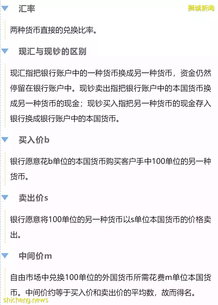 攻略 如何从中国向新加坡汇款