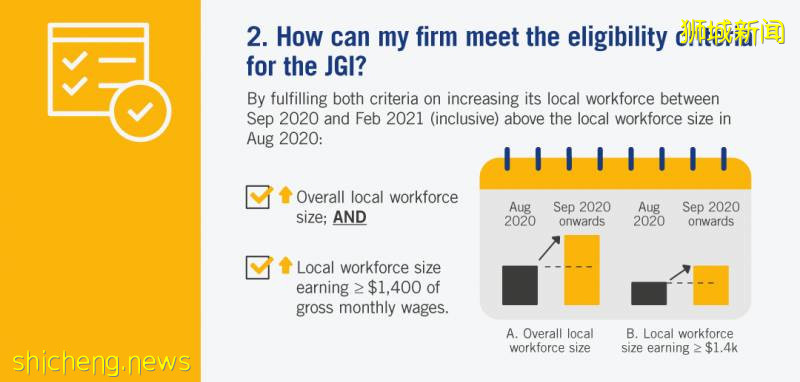 新加坡政府推出总值10亿元招聘奖励计划JGI，这几件事你需要知道