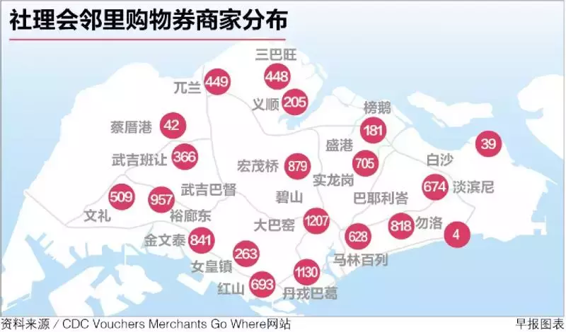 百余万户家庭已领取邻里购物券 使用金额超过2800万元 