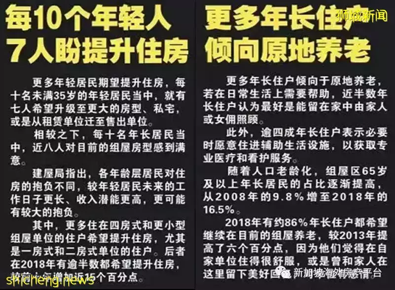 势不可挡的老龄化——兼谈组屋的资产属性