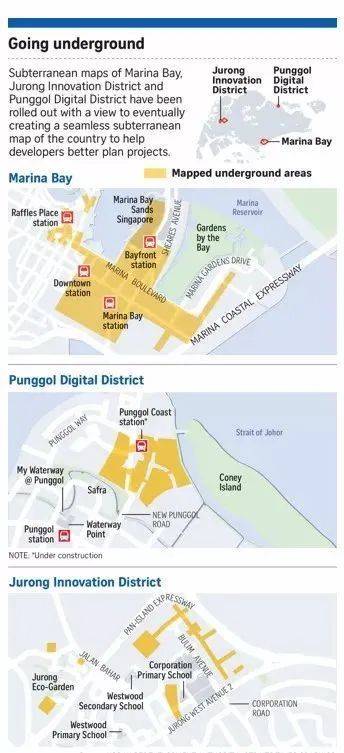 穿越到未來，2030年的新加坡地下城長什麽樣