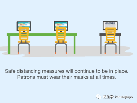 新加坡再次放宽，旅游团可20人参与，图书馆今起开放堂阅