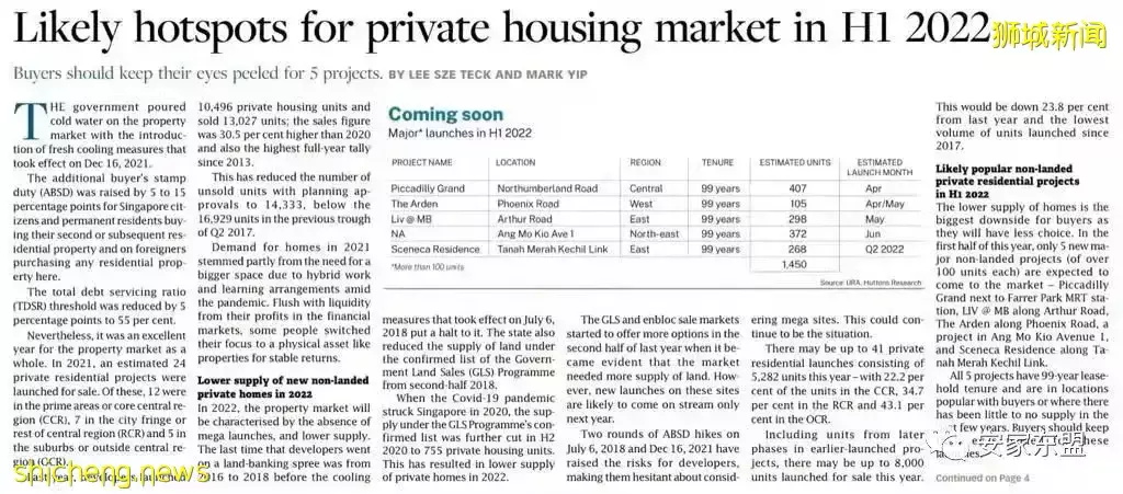 靠近花拉公园地铁站的Piccadilly Grand将于4月15开盘，407单位混合项目自住投资两相宜，户型图已出，欢迎来看看