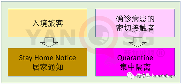 新加坡文华酒店又出现1起确诊病例