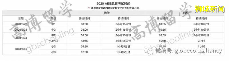 新加坡低龄留学干货！AEIS考试十问十答