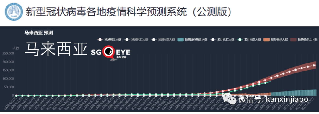 今增13 | 新航空服员从美国回来，4天后才被确诊为社区病例