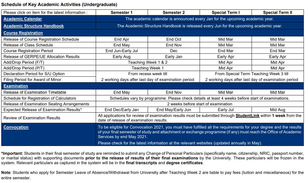 南洋理工大学 AY21/22校历及下半年重点日程活动安排