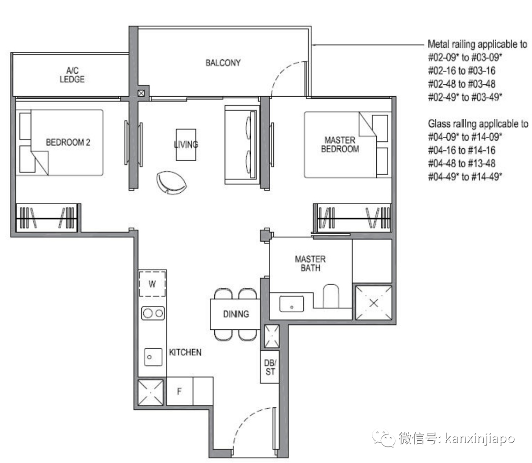 疫情危机等于进场好机会，如何新加坡买房？150万内有哪些好盘推荐？