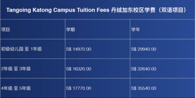 新加坡留学！备受家长青睐的双语国际名校，加拿大国际学校