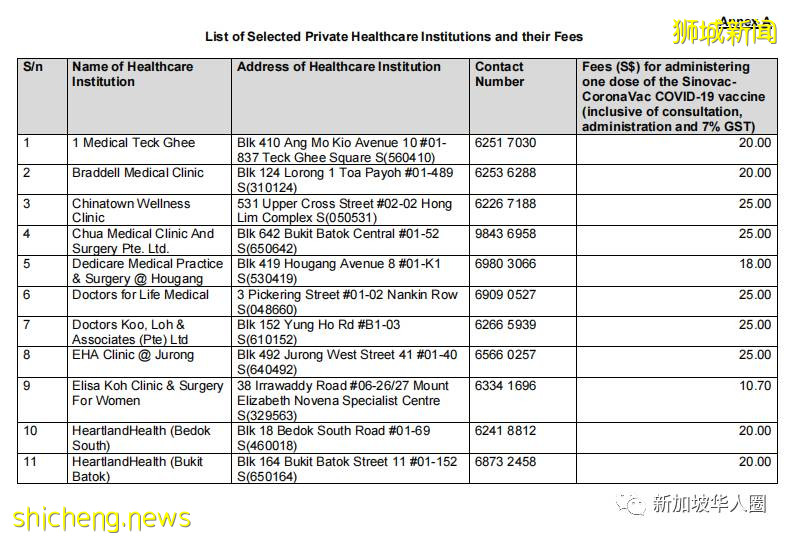 新加坡哪里还能预约科兴疫苗？官方：即使接种疫苗，回国仍需隔离