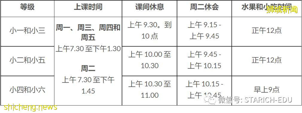 幼儿园就开始上补习班，14亿教育支出引人深思