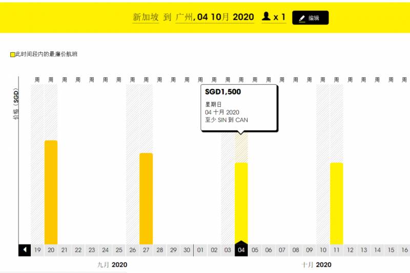 新加坡赴中國航班新規已開始實施！60天內低價機票總彙