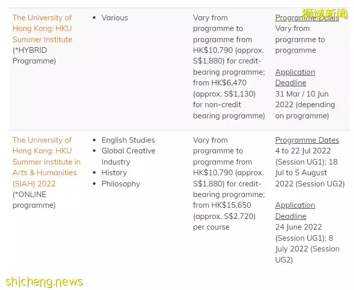 NUS 2022年交换项目出炉！多个地区的面授项目可供申请