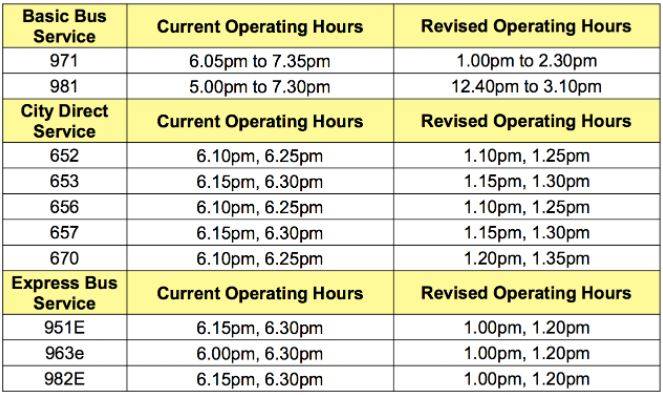 【2020年】以下巴士服务时间在圣诞节 & 新年 将会提前 