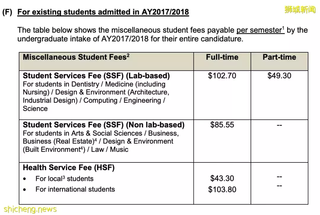 攻略 新学年学费出炉