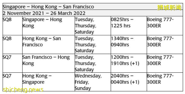 爆！直飞德国仅$200起！新加坡开放多国旅游，孩子也能去啦