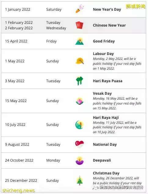 2022年新加坡公共假日汇总，来看看有哪些假期吧