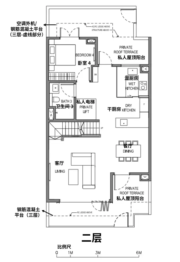 如何從新加坡房型圖中，挑出采光、通風、動靜分區良好的房型