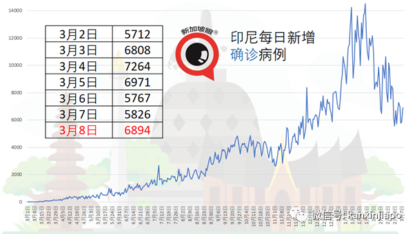 4000万令吉翻新柔佛关卡，迎接新加坡旅客入境