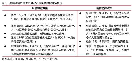 新加坡，吸金之島!