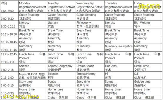 【新加坡留学】我的开学日和你的开学日大不同