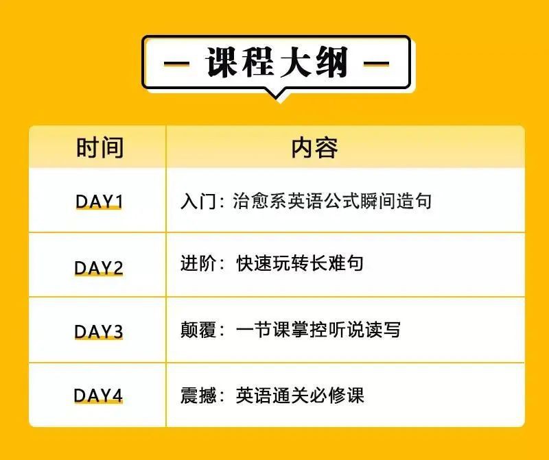 通知：华人圈口语交流群正式开放，仅限新加坡人入群！