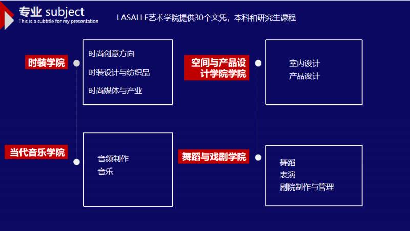 新加坡的3所特色院校，你知道多少