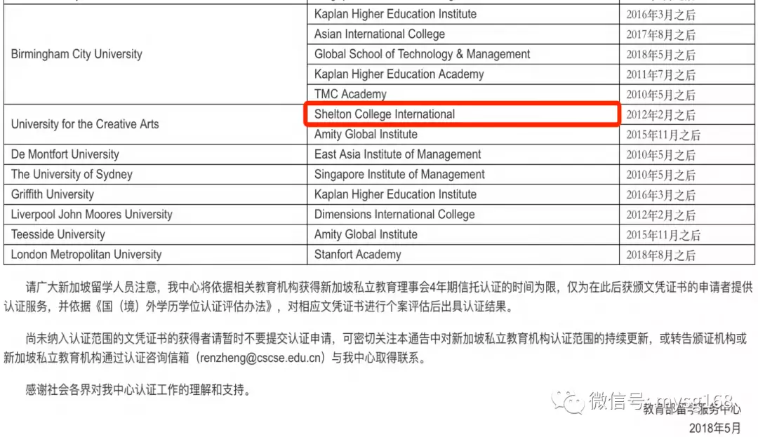 新加坡莎顿国际学院  首选艺术与传媒类专业