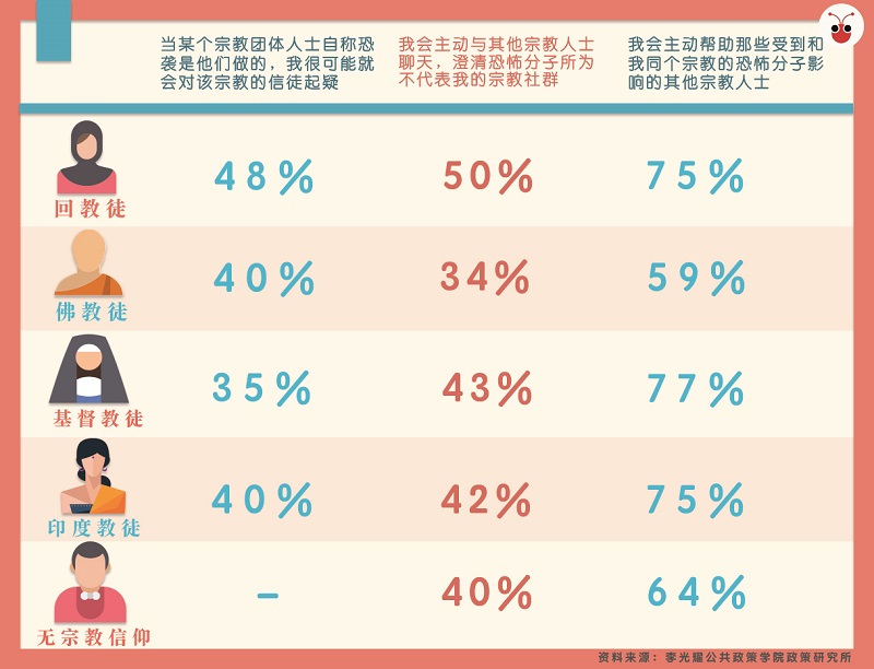 20180926infograh.jpg