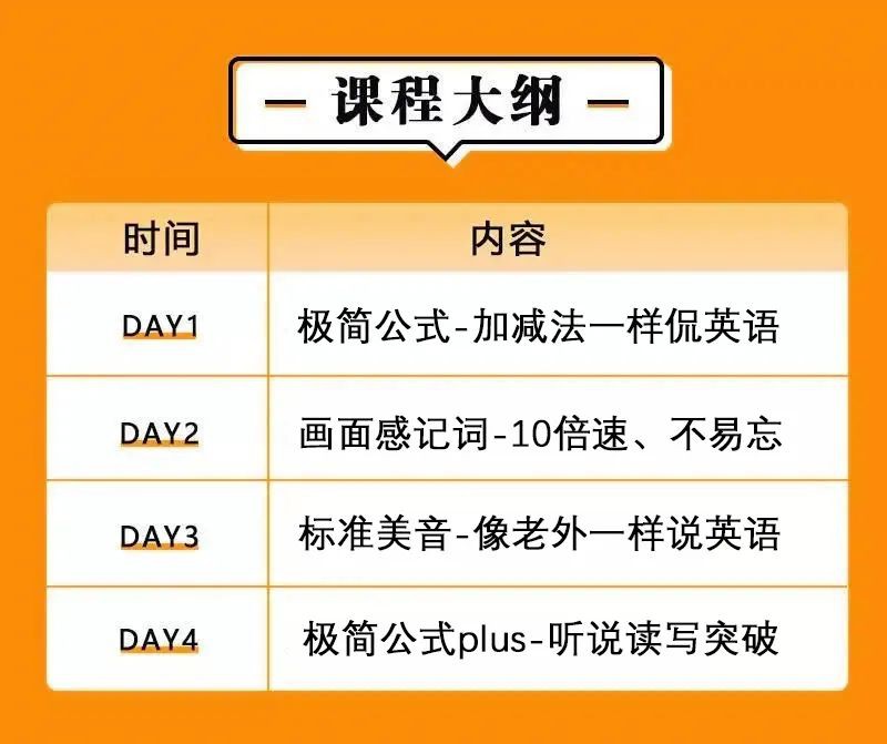 刚刚！新加坡华人圈传来大消息：华人可以免费学英语练口语了！扫码进！