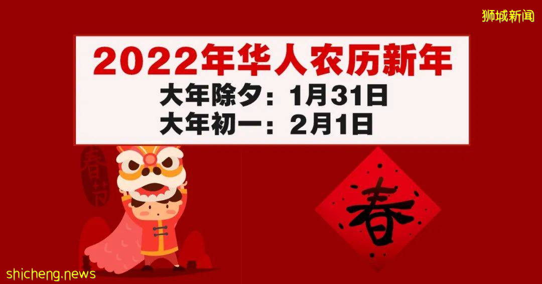 2022年初滿足這個條件後，中國邊境考慮開放 ！ 觸底4.7X後，新幣將升值