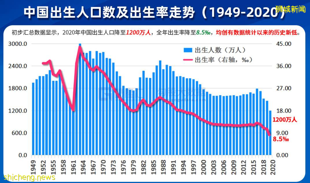 中国禁止假期补习！孩子们的春天要来了吗？新加坡教育部长则这样说