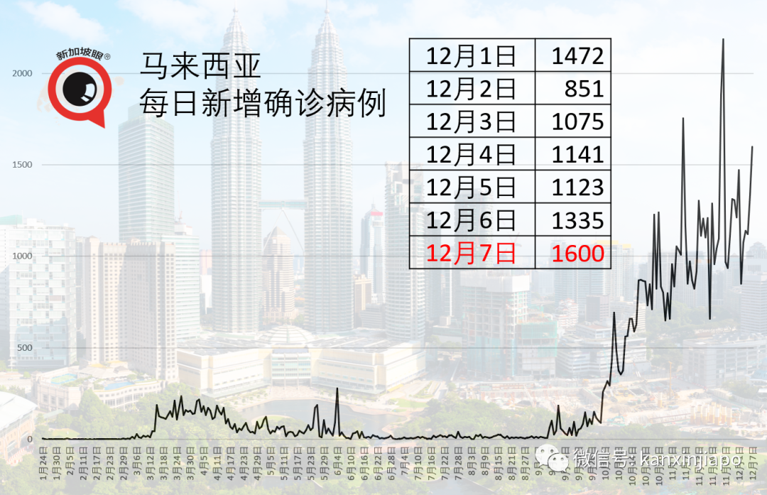 ​首批120万剂中国疫苗抵达印度尼西亚