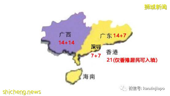 中国各地入境隔离政策全整理，最短隔离14天！附5月新中航班信息