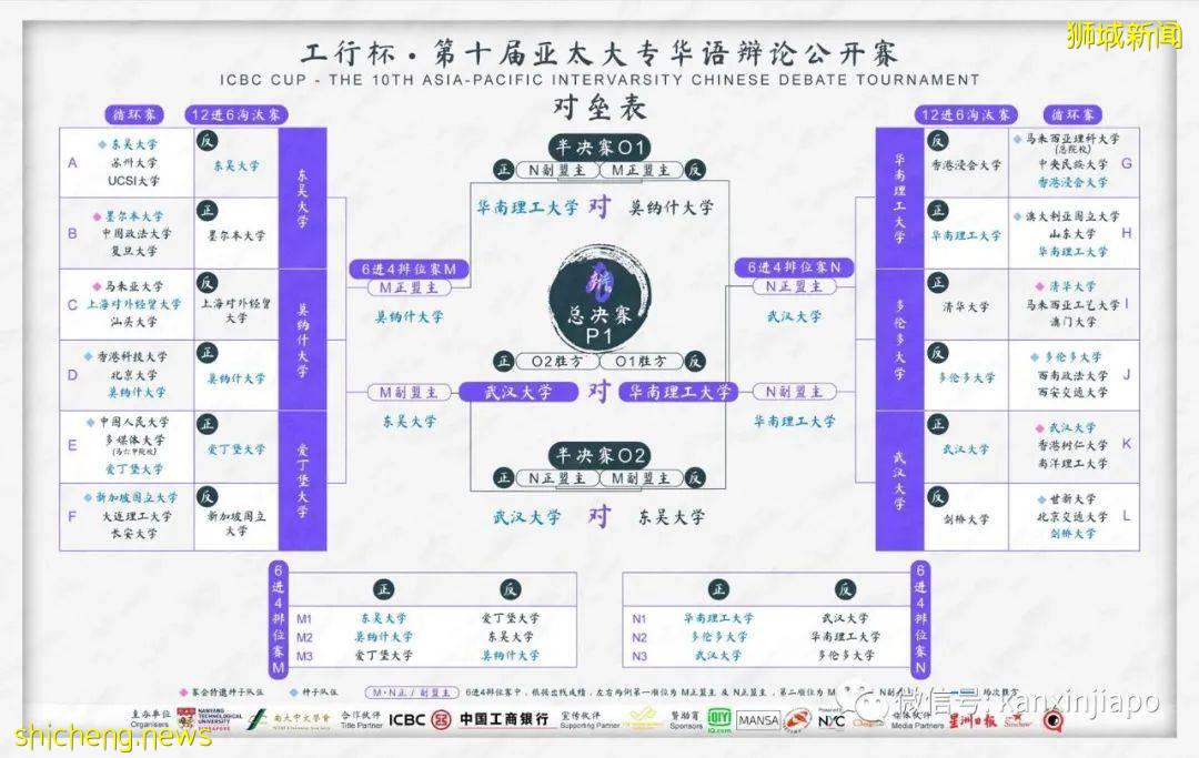 国际级“神仙吵架”是怎么样的？《奇葩说》女神空降现场