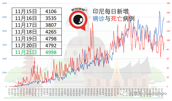 今增 12 | 新加坡人人都在用的扫码功能，13种怪癖你中了几样?