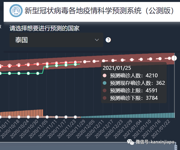 世界最长寿的人？马来西亚通报130岁人瑞因冠病去世