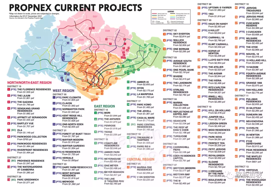 2022新加坡新盘汇总+房价走势