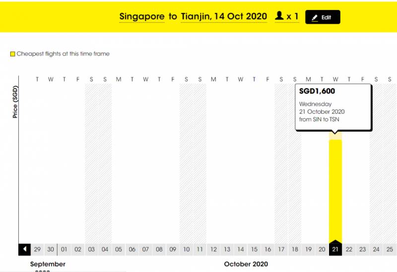 新加坡10月航班计划出炉，飞中国这个城市最便宜