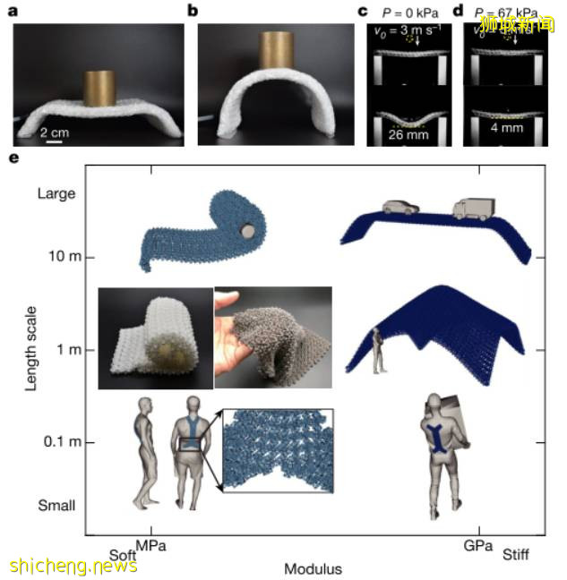 南洋理工大学黑科技，蝙蝠侠的斗篷或将变成现实