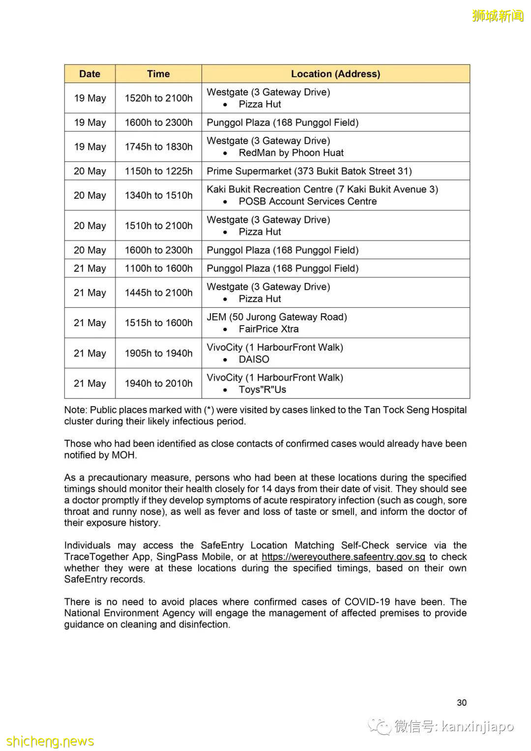 新发病例曾多次到过小印度、新加坡理工学院及全岛购物商场