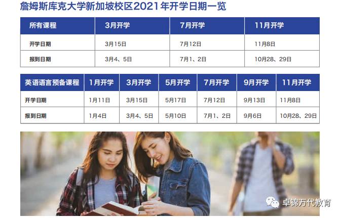 2021詹姆斯库克大学新加坡校区(JCU)入学指南