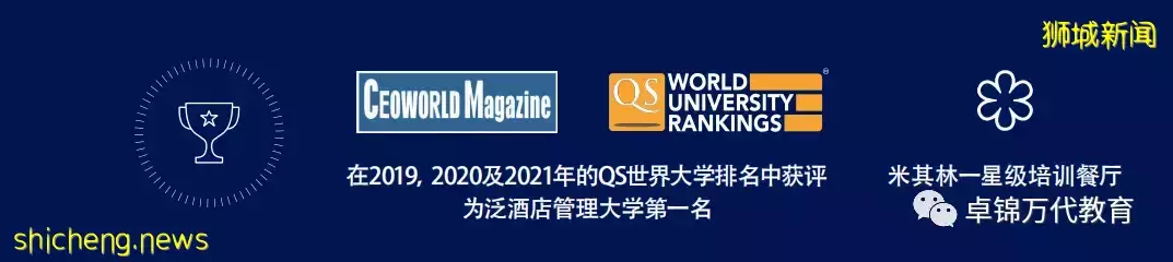 洛桑酒店管理学院新加坡校区 首所海外分校