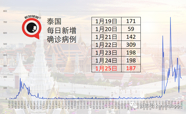 今增14 | 新冠疫情或持续4至5年，新加坡要百分百居家办公是不可能的