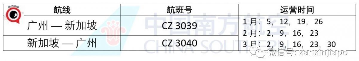 史上最全！新加坡直飞中国10省市隔离政策，春节航班全攻略