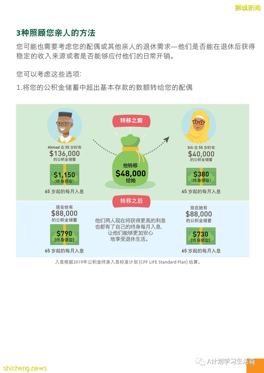 新加坡政府是如何善用公積金規劃退休養老的