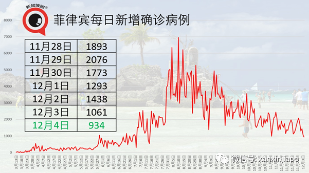 今增13｜潮鞋人人抢，乌节路昨晚挤爆了！竟然惊动镇暴车……